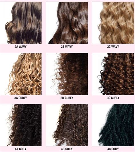 Every curl has a story to tell. Let's explore some of the most captivating ones!