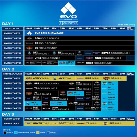 Everything You Need to Know About EVO Las Vegas 2024