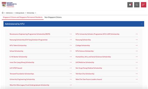 Everything You Need to Know About NTU Application Fees