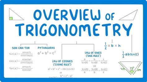 Everything You Need to Know About Trigonometry: Unraveling the Secrets of Triangles