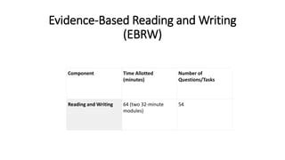 Evidence-Based Reading and Writing (EBRW)