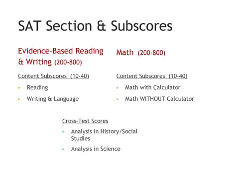 Evidence-Based Reading and Writing Subscores