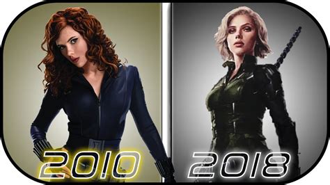 Evolution of Black Widow's Wardrobe