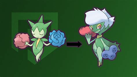 Evolution of Budew: A Comprehensive Exploration of the Grass/Poison Pokémon