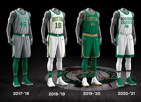 Evolution of Celtics Jerseys