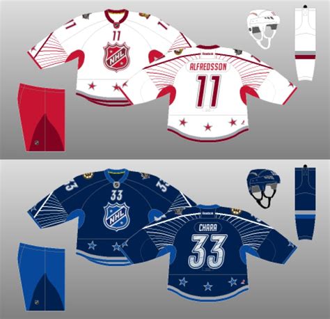 Evolution of NHL All-Star Game Jerseys