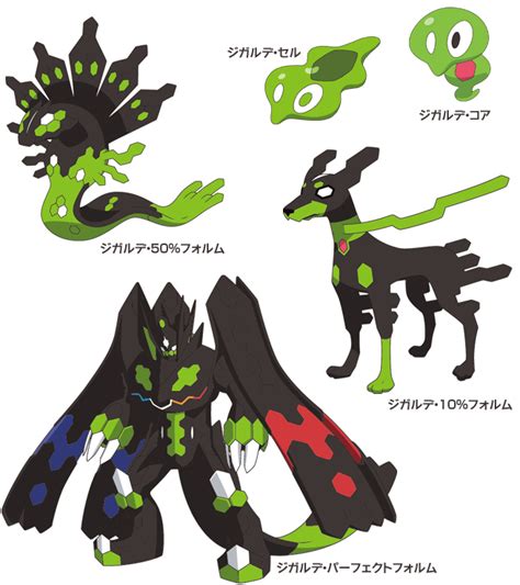 Evolution of Zygarde: A 10,000-Year Saga