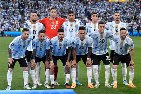 Evolution of the Argentina Football Team Jersey