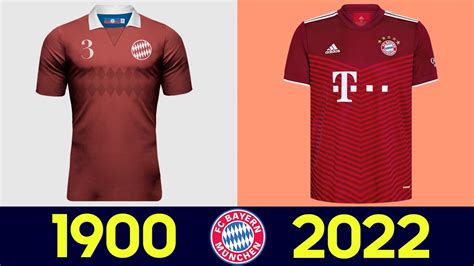 Evolution of the Bayern Football Jersey