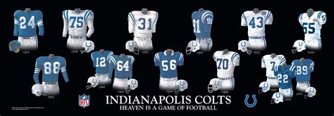 Evolution of the Colts Jersey: A Reflection of Time and Tradition