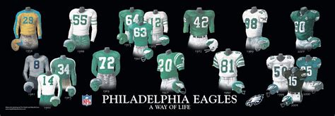 Evolution of the Eagles Jerseys