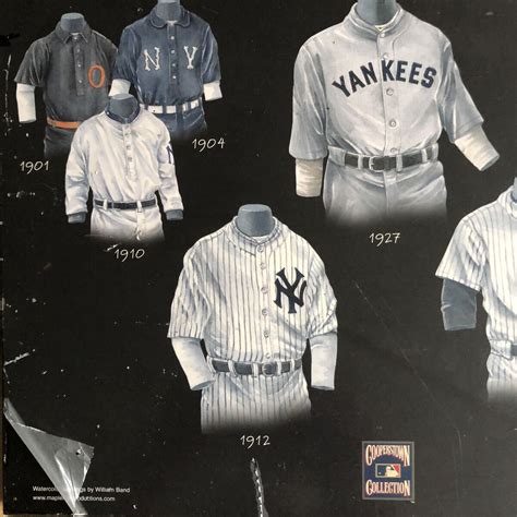 Evolution of the NYY Jersey: A Timeline of Iconic Moments