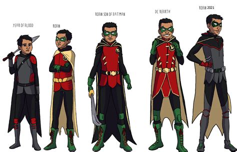 Evolution of the Rebirth Suit