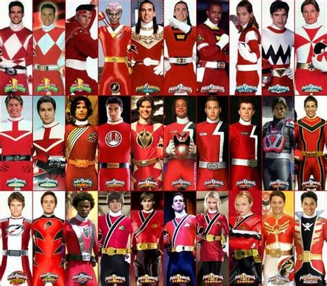 Evolution of the Red Ranger