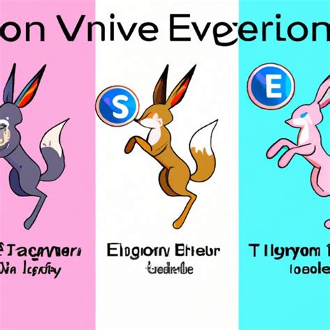 Evolving Eevee to Sylveon: A Comprehensive Guide