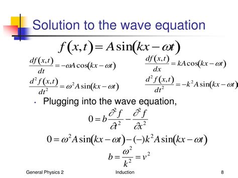 Exact Solutions of Relativistic Wave Equations PDF