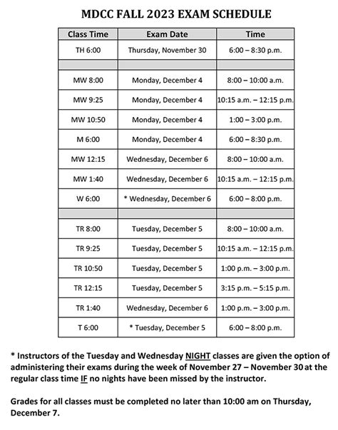 Exam Schedule Overview