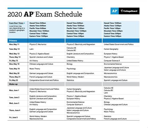 Exam ScheduleNUS: A Comprehensive Guide for Success