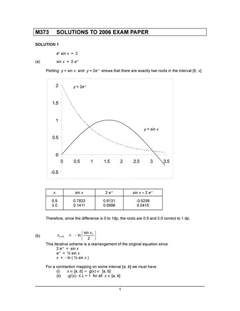 Exam Solutions M1 Jan 2006 Reader