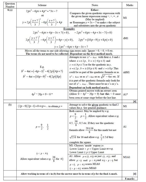 Exam Solutions Maths C1 PDF