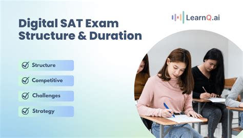 Exam Structure and Duration: