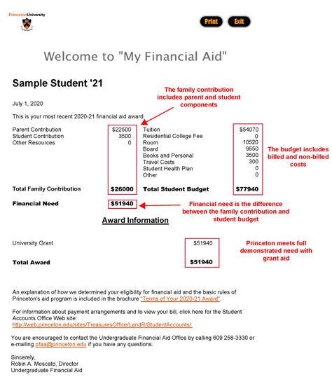 Example Financial Aid Award Letter