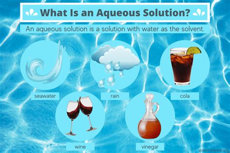 Example Of Aqueous Solution Reader