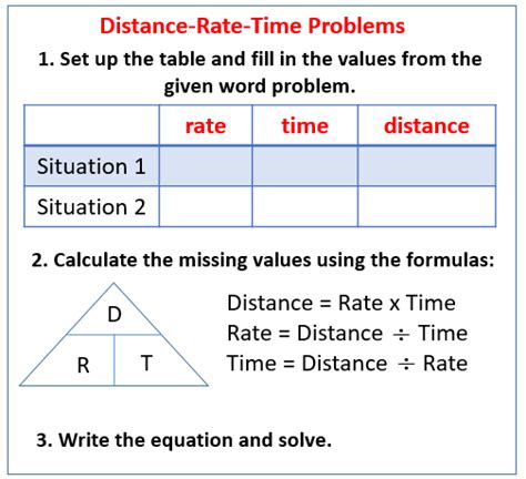 Example Of Distance Problems With Solutions Epub