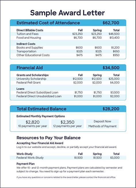 Example Student Aid Report: A Comprehensive Guide to Understanding Your Financial Assistance