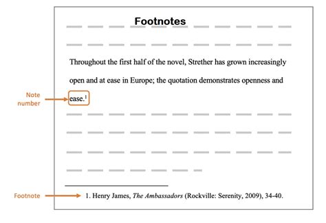 Example of a Footnote: How to Use Them Effectively