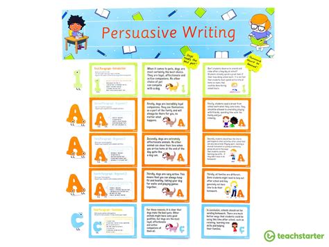 Examples Of Persuasive Paragraphs For Kids Ebook Doc