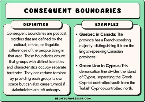 Examples of Consequent Boundaries to Establish and Maintain