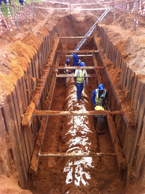 Excavation and Lateral Support 101: A Comprehensive Guide to Safe and Effective Excavations