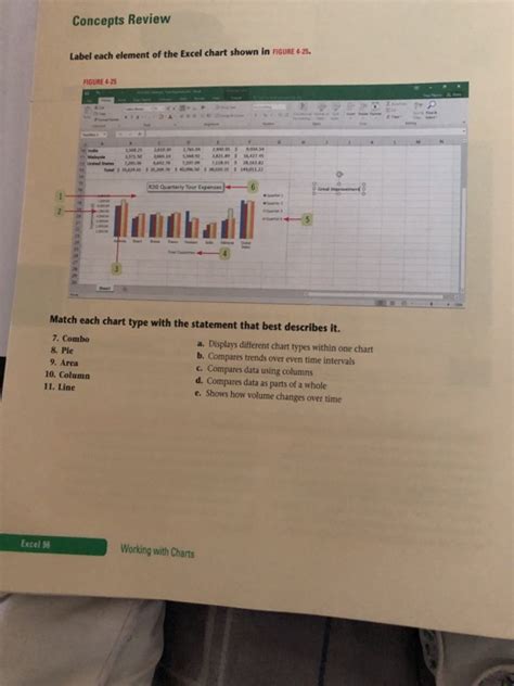 Excel 2013 Concept Review Answers Doc