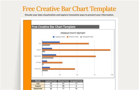 Excel Bar Chart Templates
