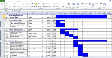Excel Business Plan Template