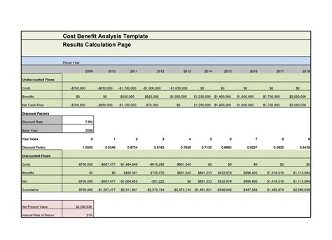Excel Cost Analysis Template