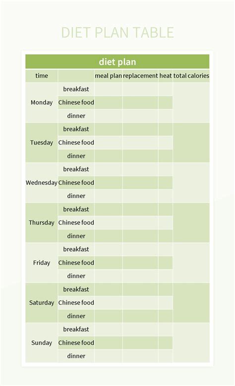 Excel Diet Plan Template
