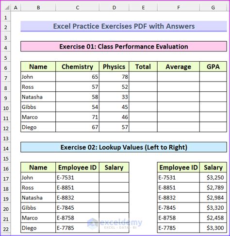 Excel Exercises And Answers Reader