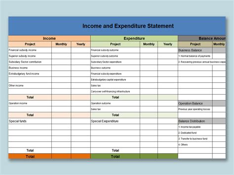 Excel Expenditure Template