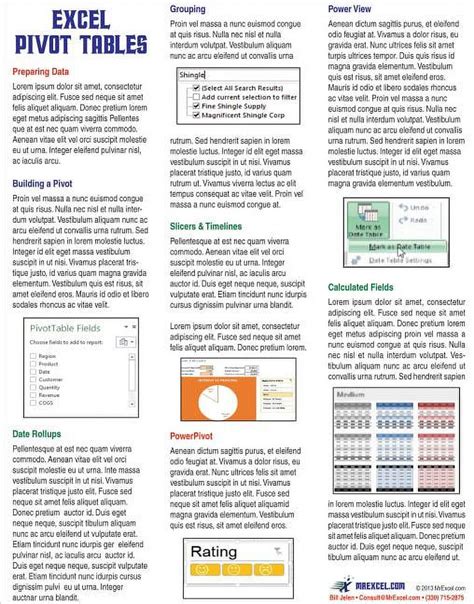 Excel Pivot Tables Laminated Tip Card Pivot Table Tricks from MrExcel Doc