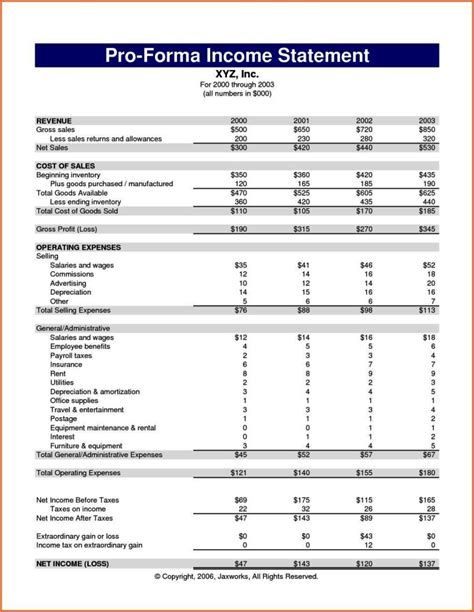 Excel Pro Forma Income Statement Template