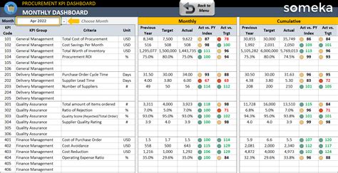 Excel Procurement & Trading Pte Ltd: Unlocking Value through Innovative Procurement Solutions