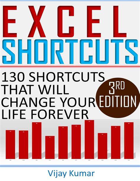 Excel Shortcuts 130 Shortcuts that will change your life forever PDF