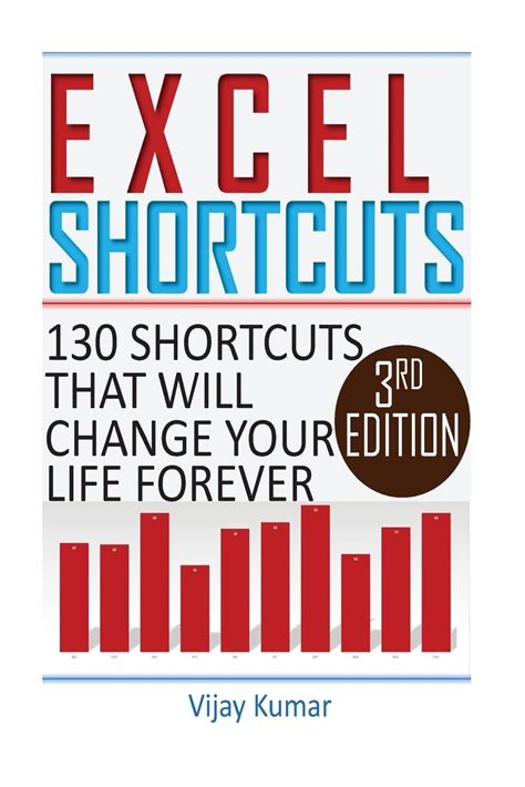 Excel Shortcuts 130 Shortcuts that will change your life forever PDF