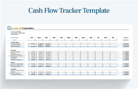 Excel Template For Cash Flow