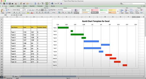 Excel Template For Gantt Chart