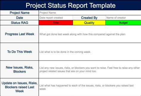 Excel Template For Project Status Report