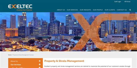 ExcelTec Property Management: Revolutionizing Rental Management with 360° Solutions