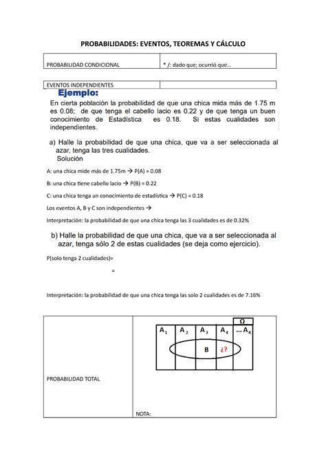 Excelentes probabilidades: